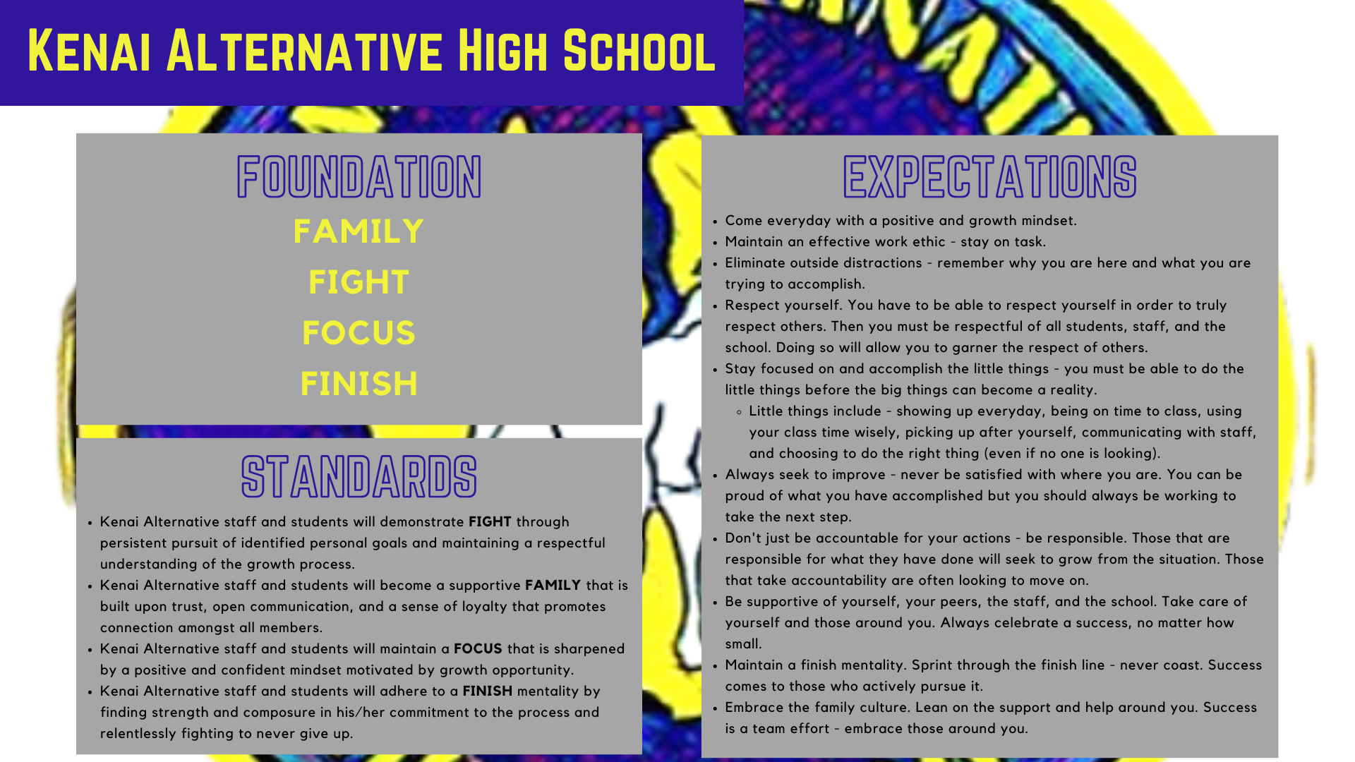 Kenai Alternative Culture Kenai Alternative High School