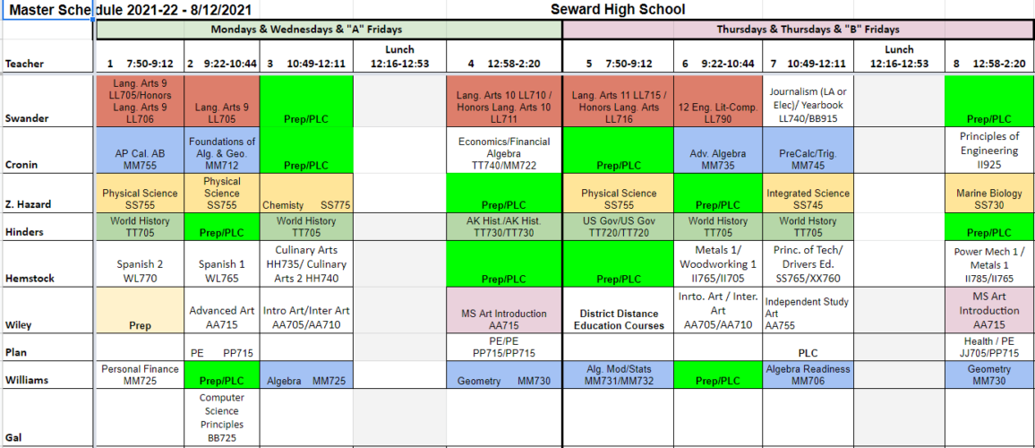 202122 Master Schedule Seward High School