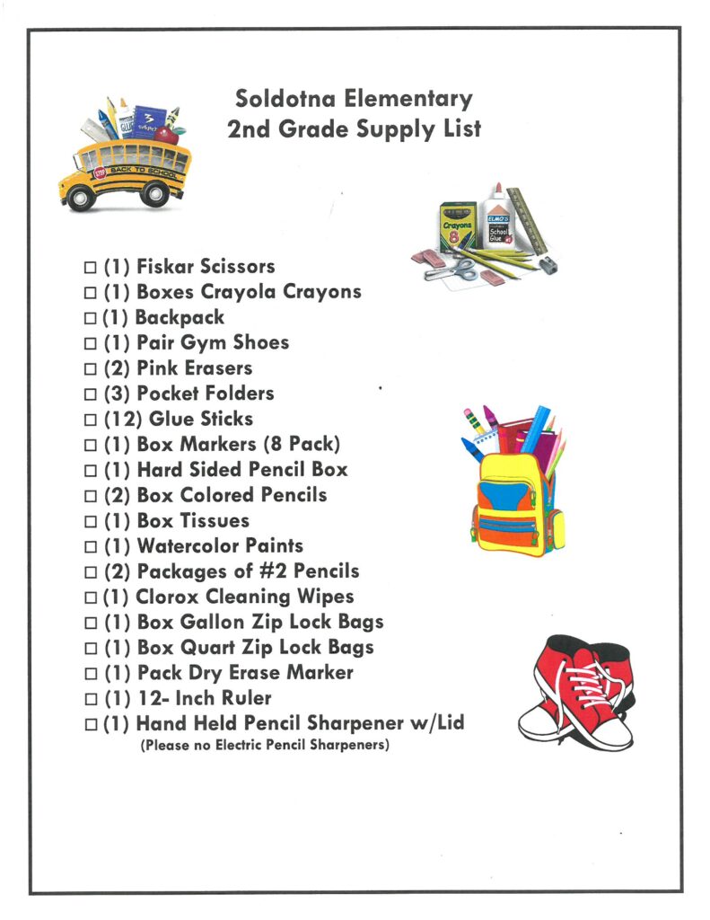 Knewbies  Supply List & Basic Cast On
