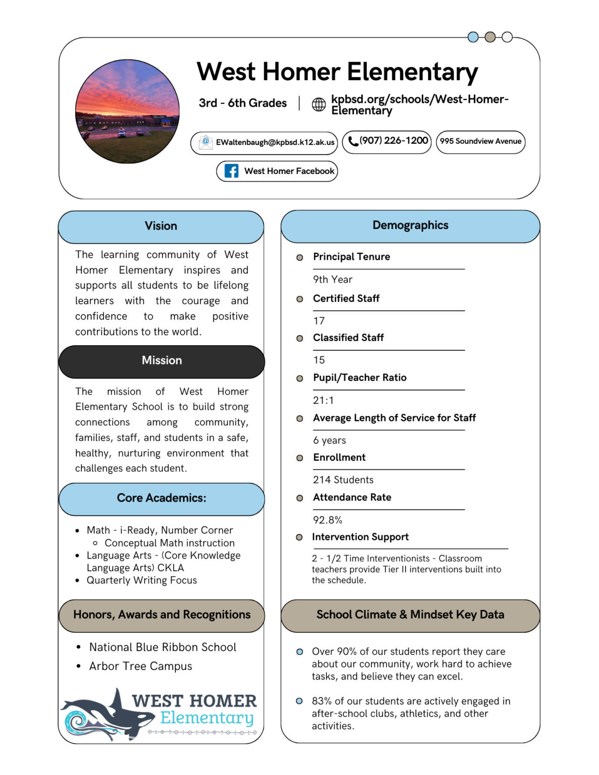 School Profile – West Homer Elementary