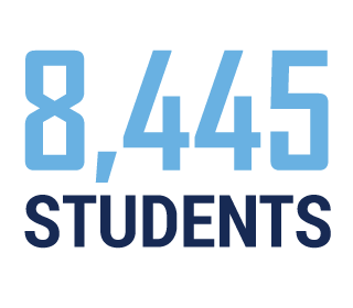 8,301 students